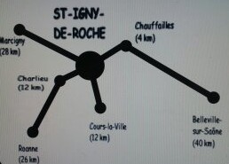 19ème Marché aux puces